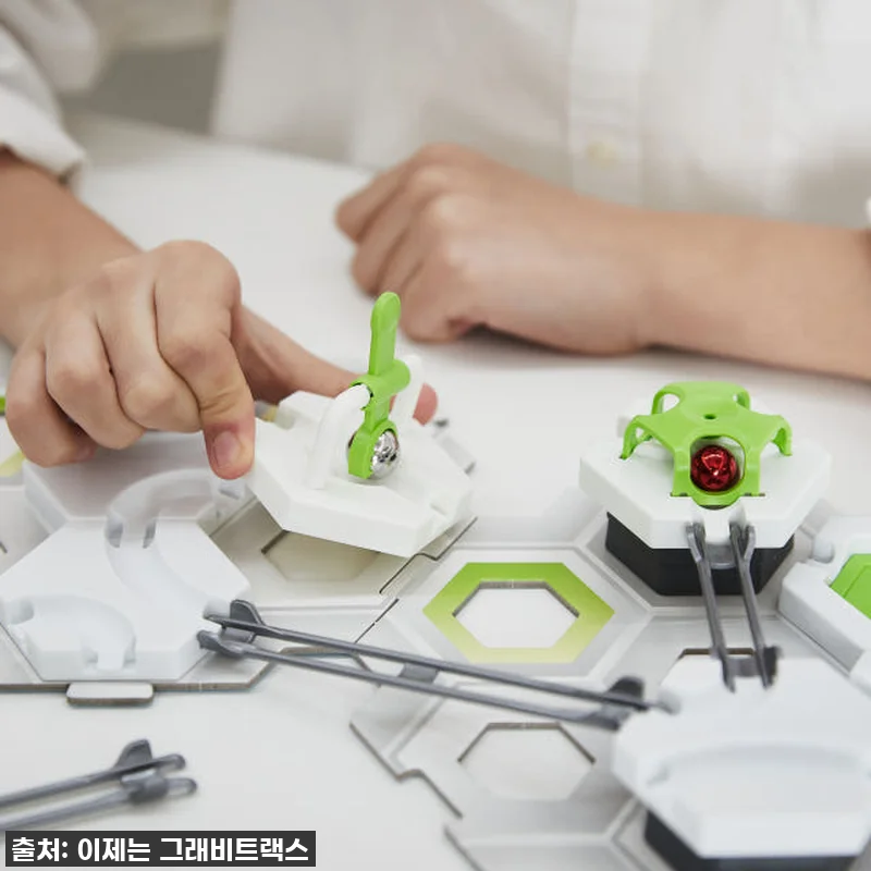 이거 실화? 그래비트랙스 더 게임: 관련 이미지 2