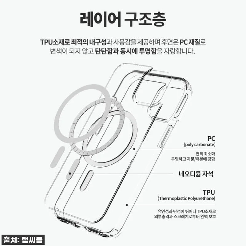 아이폰12 프로 맥스 유저 필독! 랩씨 맥세이프 케이스, 왜 지금 사야 할까요? (내돈내산 찐후기) 15 아이폰12 프로 맥스 유저 필독! 랩 관련 이미지 4