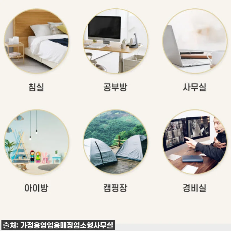칼바람 맞서 이겨낼 찐후기! 캠핑부터 관련 이미지 6