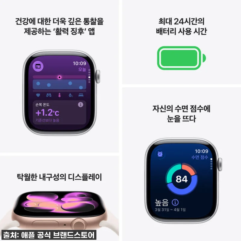 드디어 손에 넣었다! 품절대란 애플워 관련 이미지 2