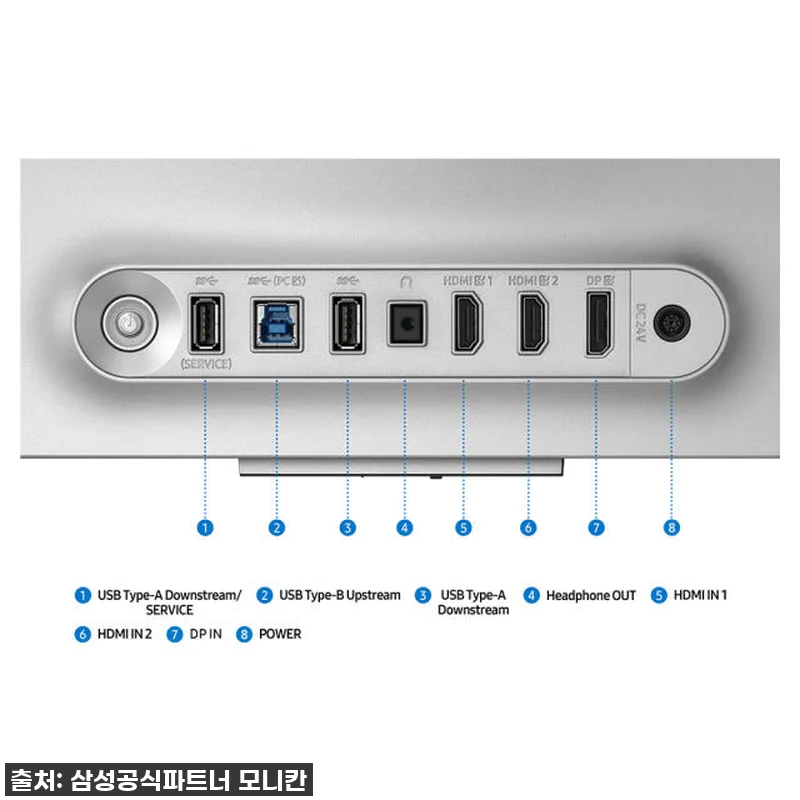 [찐후기] 품절각! 삼성 오디세이 O 관련 이미지 8