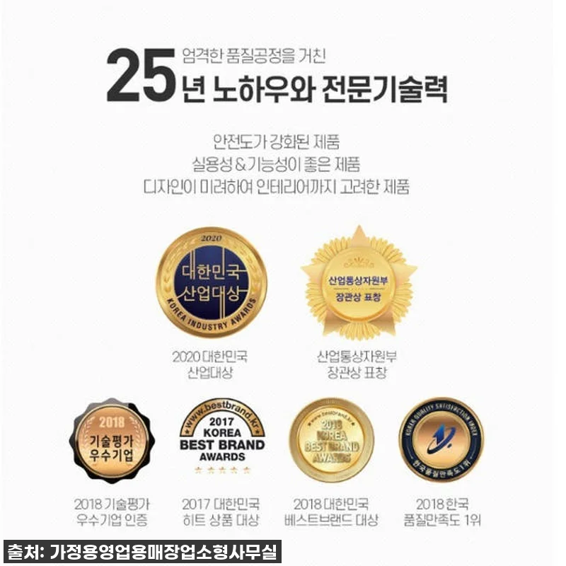 극세사전기요 전자파없는전기장판 대형 관련 이미지 9