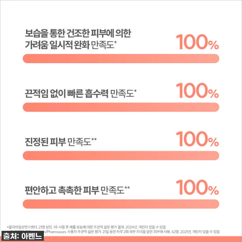 [찐후기] 아벤느 시칼파트+ 블레미쉬 관련 이미지 5
