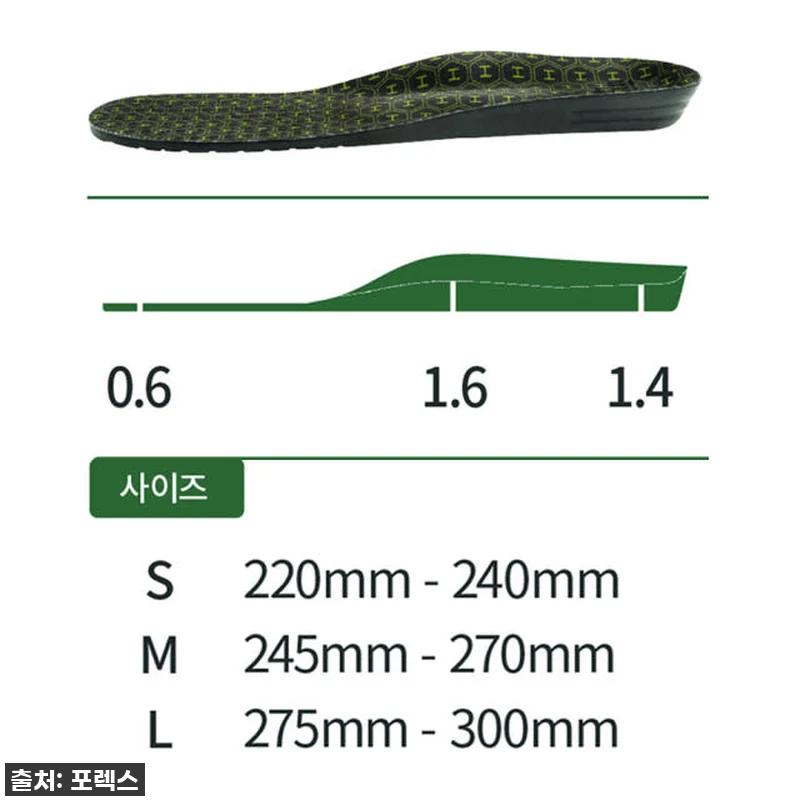 이슈템! 족저근막염, 평발 통증 이젠 관련 이미지 9