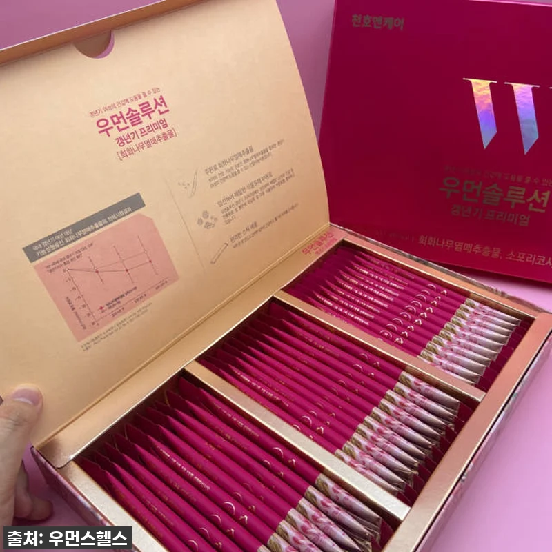천호엔케어 우먼솔루션, 갱년기 고민 관련 이미지 2
