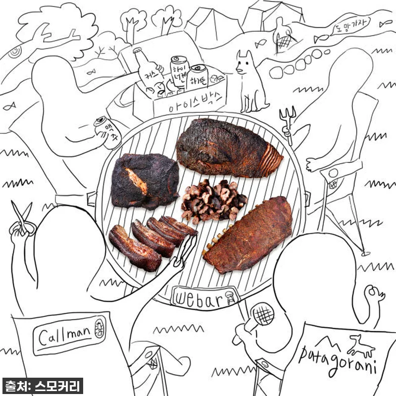 [스모커리] 텍사스바베큐 클래식 팩 관련 이미지 2
