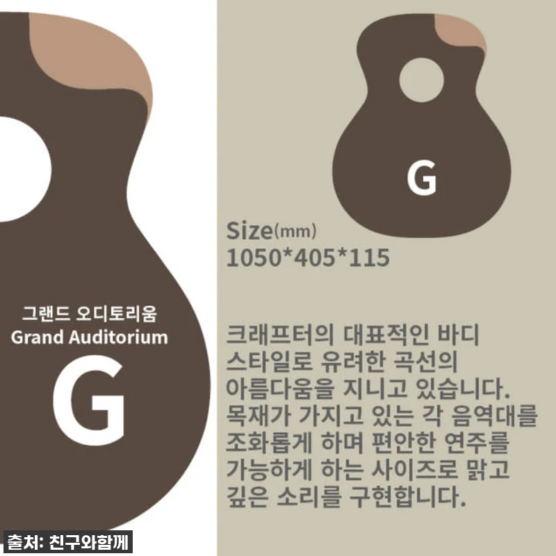 왼손잡이 기타리스트 주목! 크래프터 관련 이미지 5