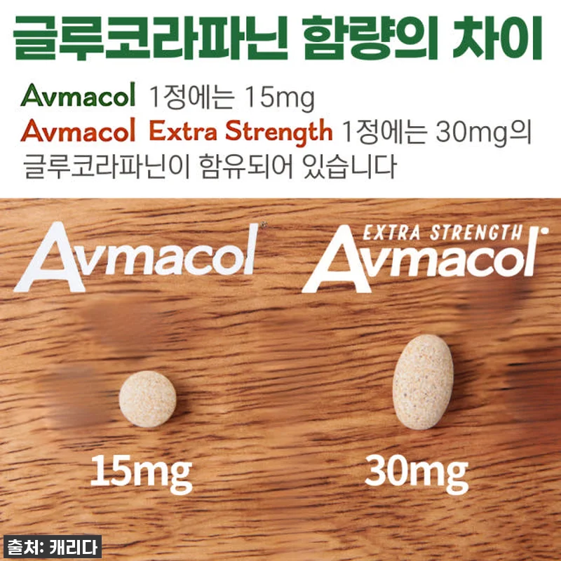 브로콜리새싹 설포라판 아브마콜 엑스트 관련 이미지 6