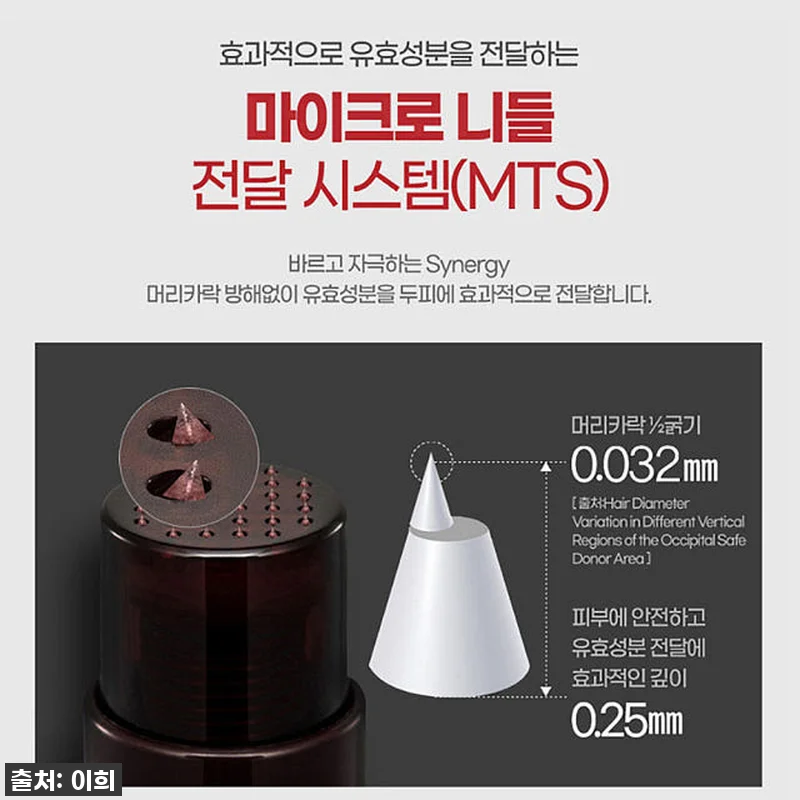 스템샷 안티헤어로스 탈모 앰플, 40 관련 이미지 7