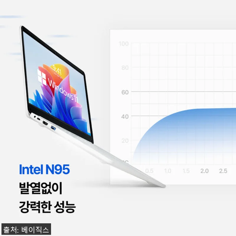 베이직북14 사무용 노트북, 직접 사 관련 이미지 4