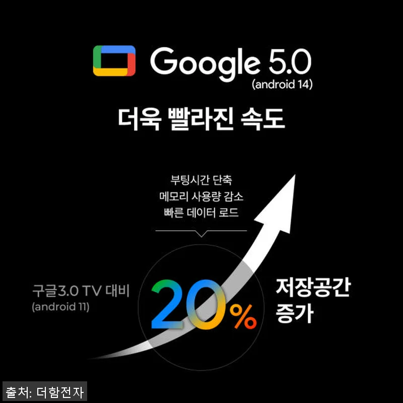더함 CHiQ QD-MINILED 6 관련 이미지 5