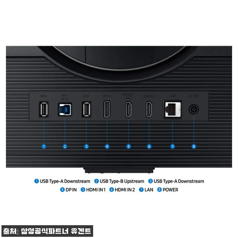 삼성전자 오디세이 G7 S27DG70 관련 이미지 6