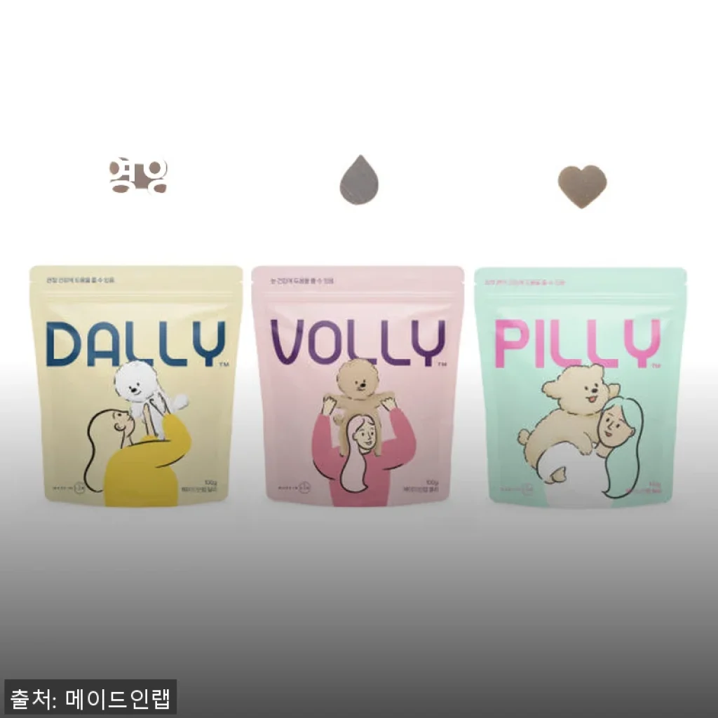 메이드인랩 관절+눈+피부 강아지 영양제 3종 사용후기