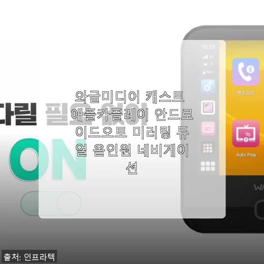 와글미디어 캐스트 애플카플레이 안드로이드오토 미러링 듀얼 올인원 네비게이션 사용후기