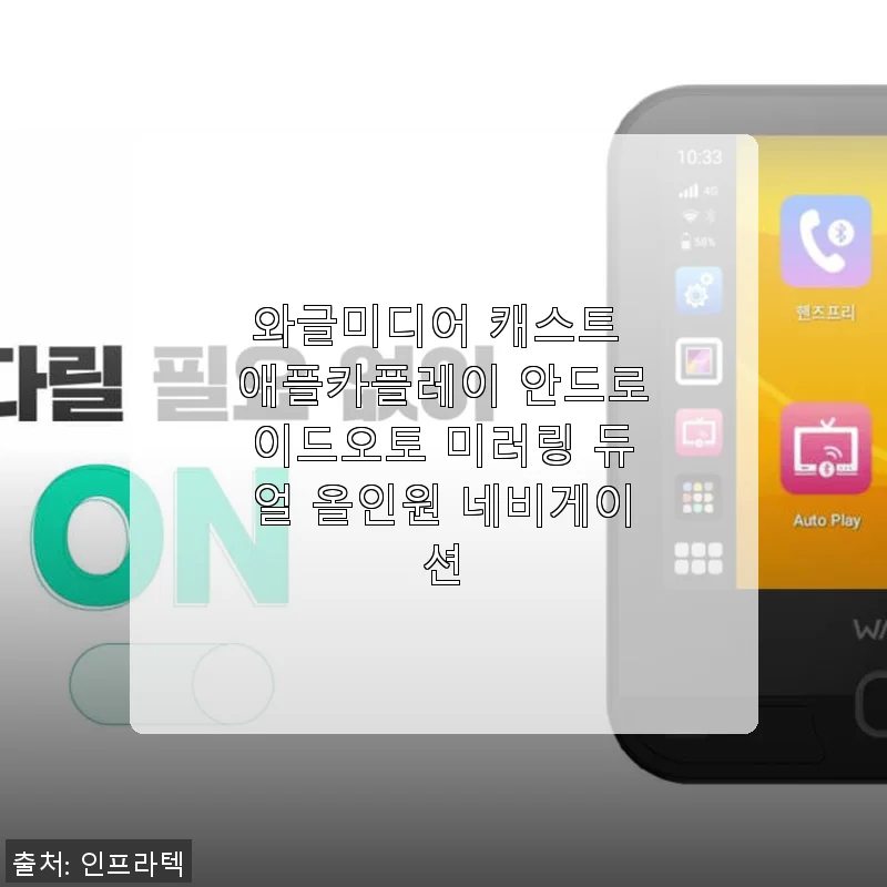 와글미디어 캐스트 애플카플레이 안드로이드오토 미러링 듀얼 올인원 네비게이션 사용후기