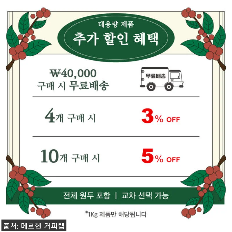 대용량 업소용 원두 도매 납품 원두 관련 이미지 2