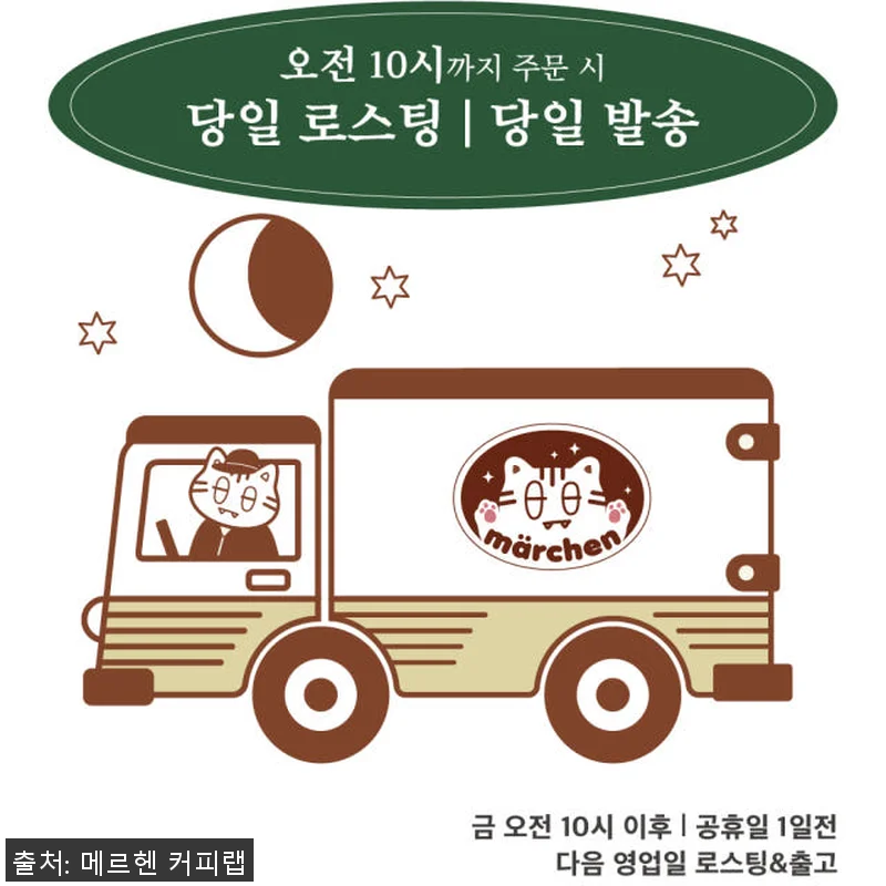 대용량 업소용 원두 도매 납품 원두 관련 이미지 3