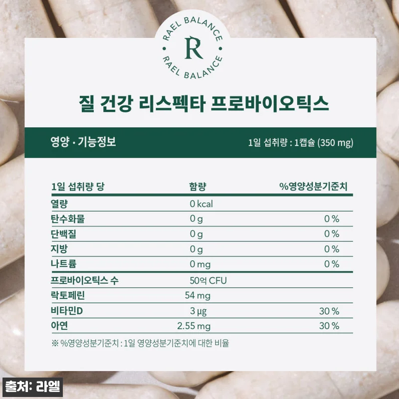 리스펙타 프로바이오틱스 여성 질유산균 관련 이미지 3