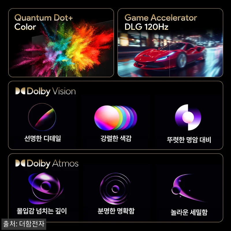 스마트티비 QLED 140cm(55인 관련 이미지 3