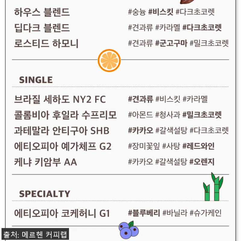 대용량 업소용 원두 도매 납품 원두 관련 이미지 4