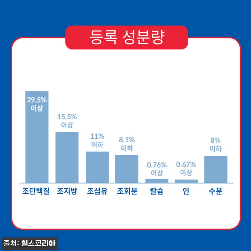 힐스 고양이사료 어덜트 유리너리 헤어 관련 이미지 4