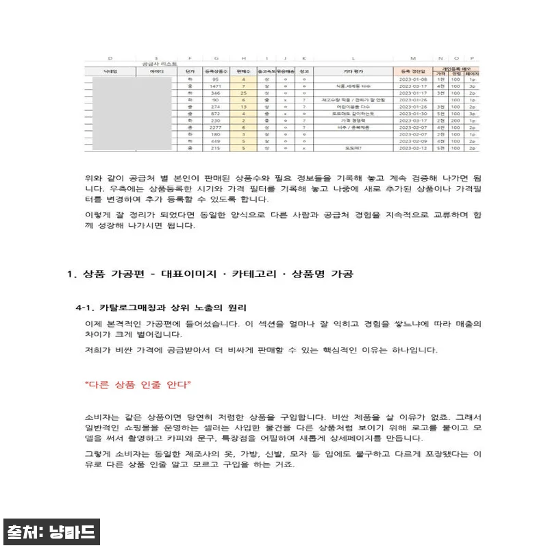 스피드고전송기편 사용후기: 위탁판매 관련 이미지 5