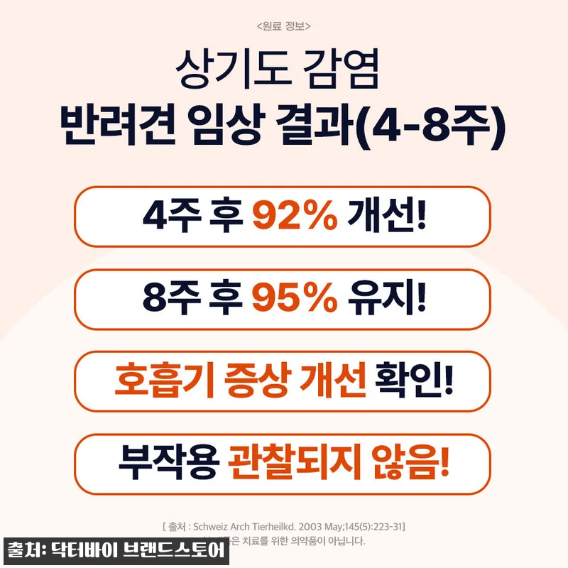 닥터바이 강아지 기관지 영양제 이뮤가 관련 이미지 3